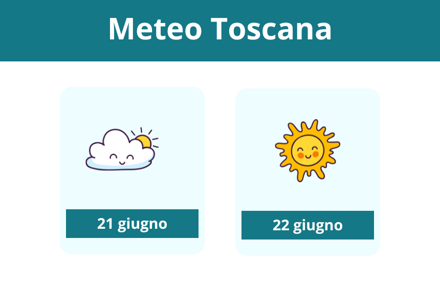 Le previsioni meteo in Toscana nel weekend del 21 e 22 giugno 2025