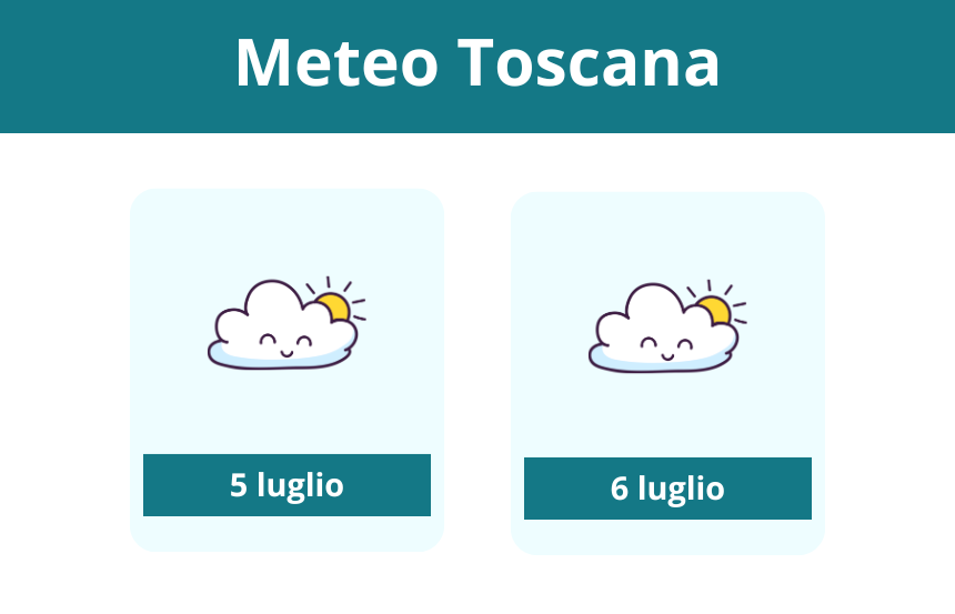 Weekend instabile in Toscana: caldo sabato 5 luglio, temporali domenica 6