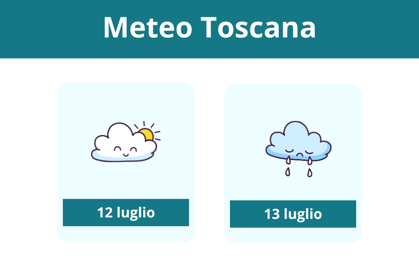 Meteo Toscana weekend: sole sabato 12 luglio, temporali e vento domenica 13